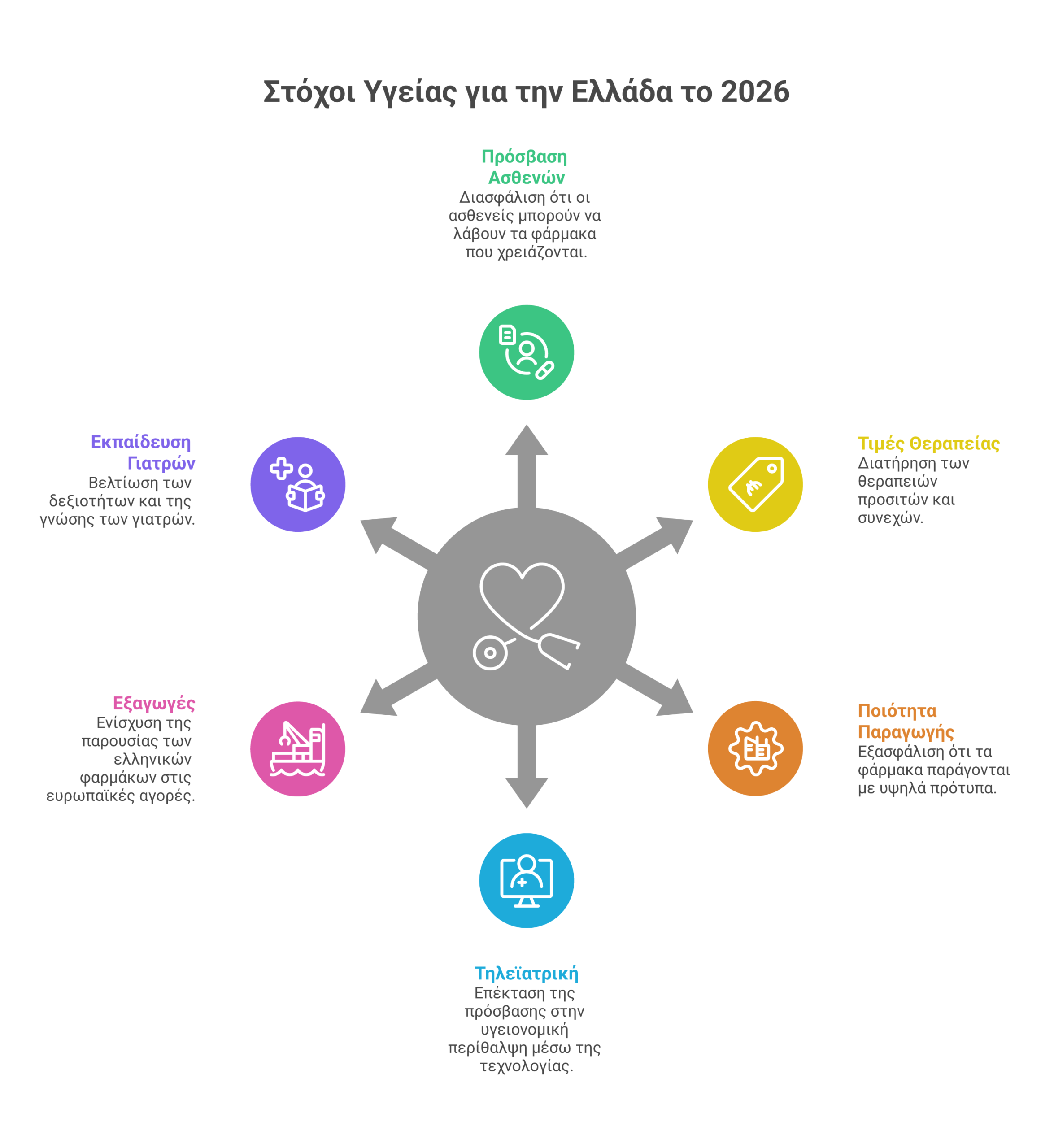 ιατρική κάνναβη Ευρώπη infographic