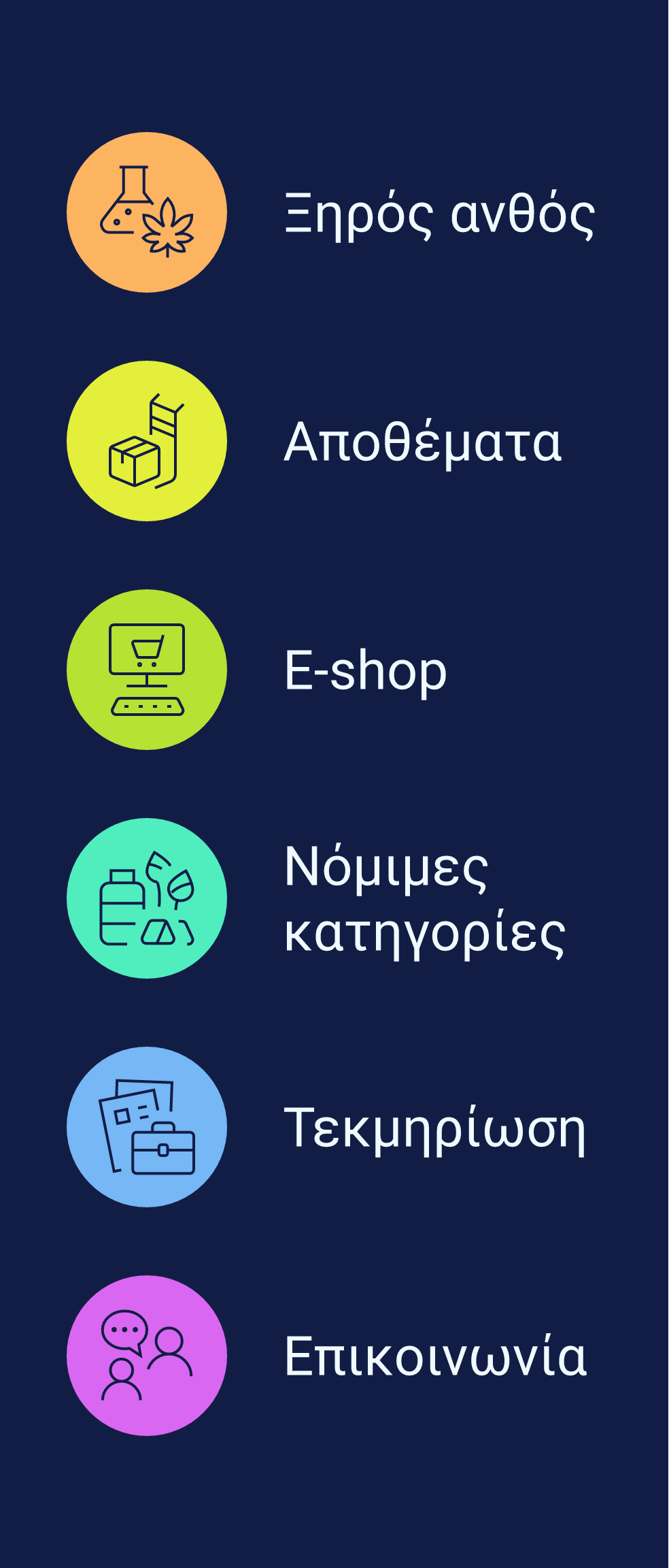 απαγόρευση ξηρού άνθους infographic